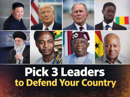 Viral “Choose Three Presidents” War Scenario Sparks Global Debate Online
