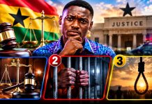 Ghana’s Murder Debate: Justice, Life Imprisonment or Death Penalty?